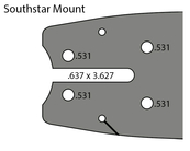 Southstar SS Mount