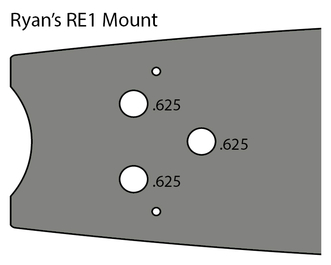 Ryan's RE1 Mount