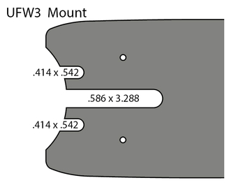 UFW3 Mount