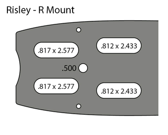 Risley - R Mount