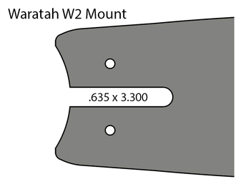 Waratah W2 Mount