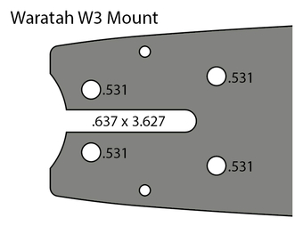 Waratah W3 Mount